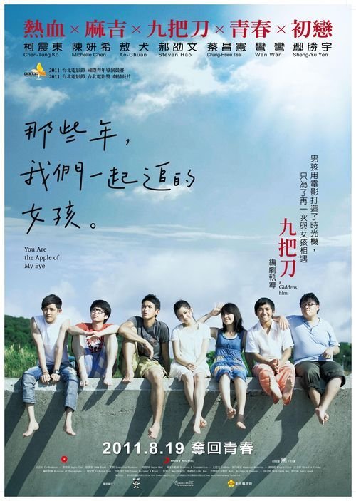 陕西师范大学考研需要学位证吗